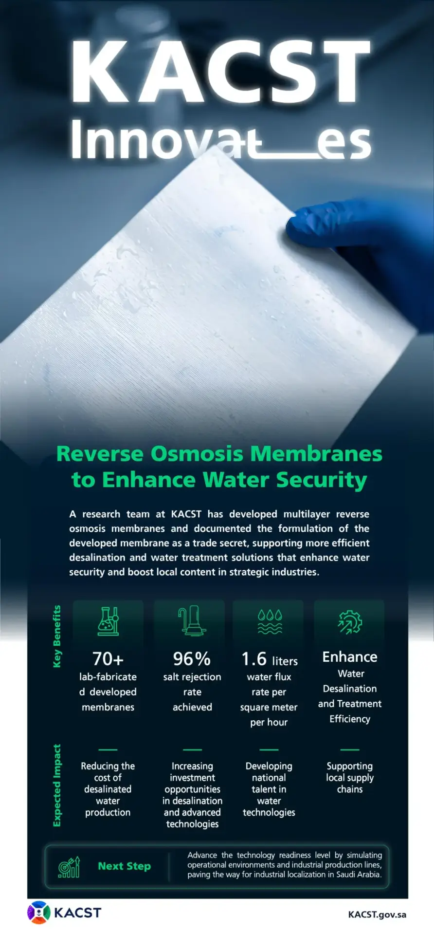Image Source - spa.gov.sa - KACST Successfully Develops and Manufactures Reverse Osmosis Membranes to Enhance Water Security and Boost Local Content - MENAWireNOW.com