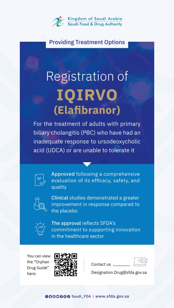SFDA Approves Registration of Iqirvo for the Treatment of Primary Biliary Cholangitis - MENAWireNOW | Infographic from Saudi Food & Drug Authority about registration of IQIRVO (Elafibranor) for PBC treatment, with logos, text blocks, and a QR code section